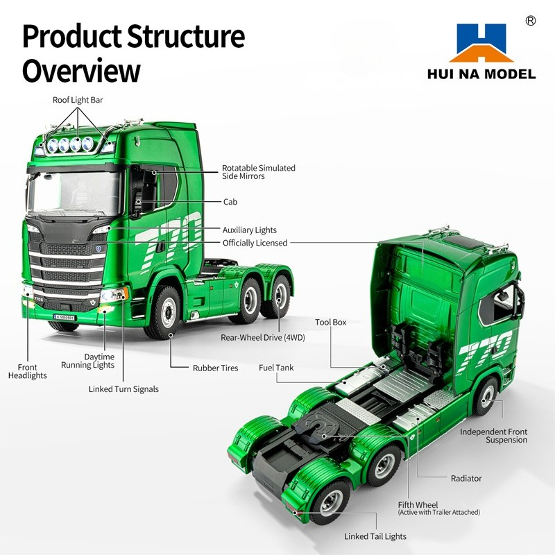 Rc Hobby Grade Truck - HUINA 1501 1502 1/18 Maßstab RC