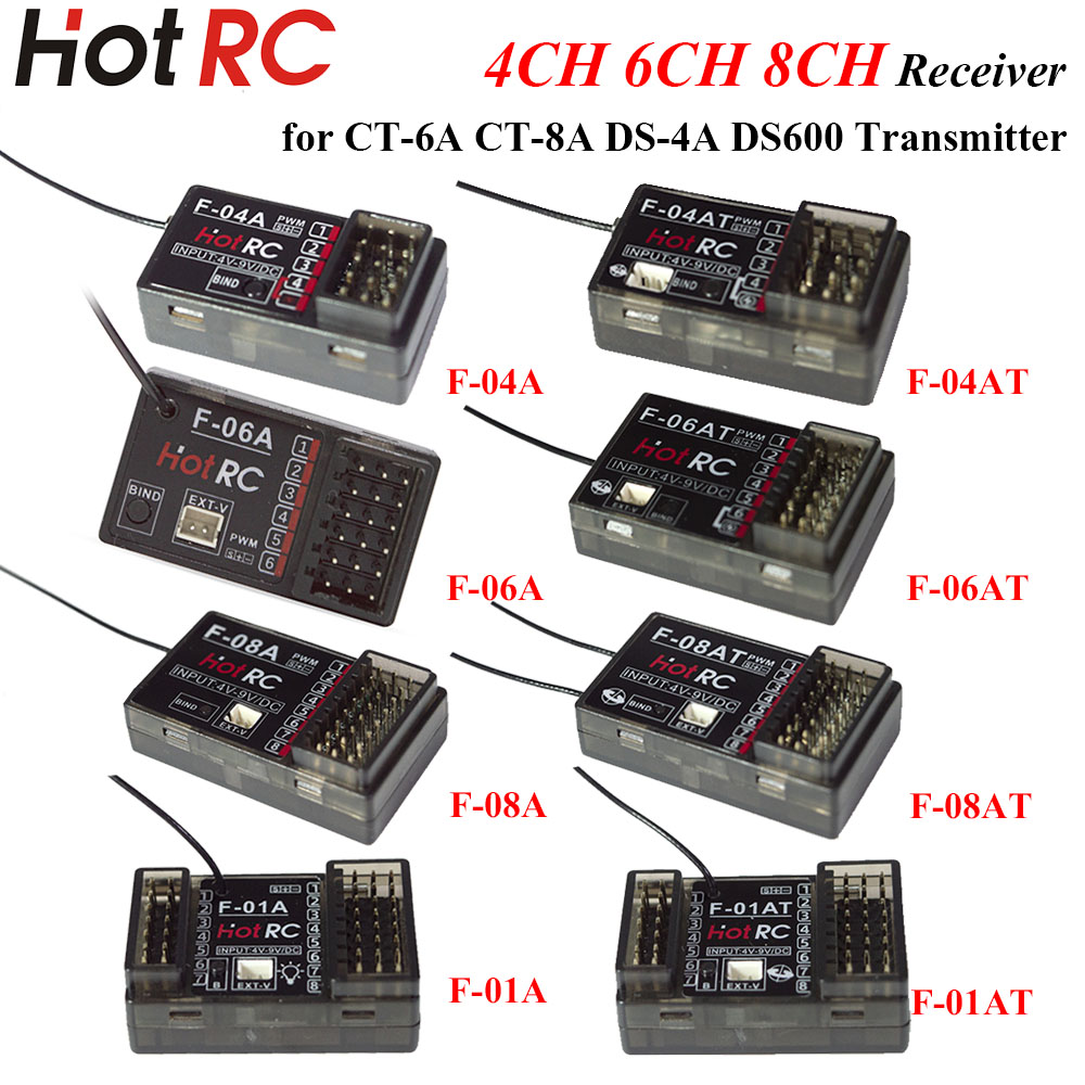 HOTRC 2,4GHz 4/6/8-Kanal F-04A – Rc Hobby Shops Bewertung und Preis